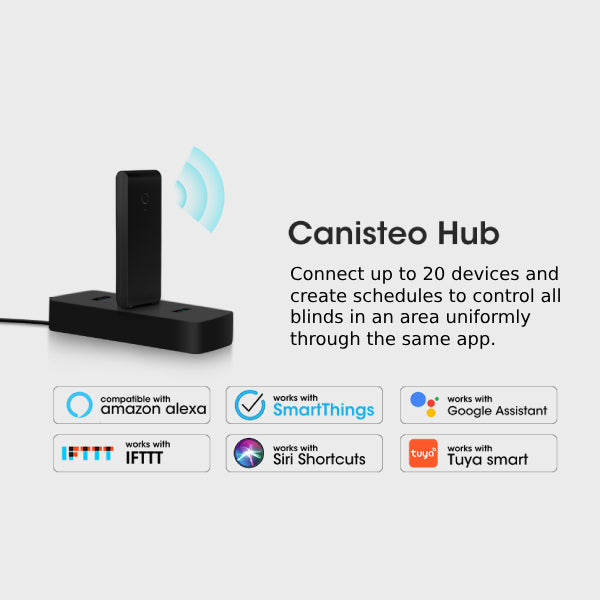 Canisteo Smart Hub